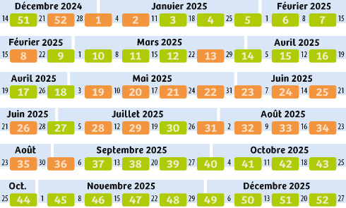 Calendrier des disponibilités