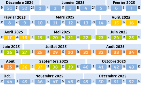 Le calendrier des tarifs